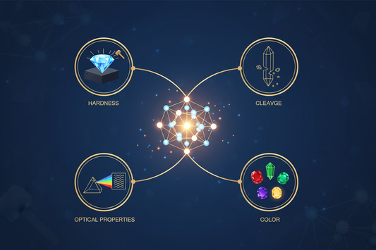 How Crystal Structure Affects Gemstone Properties