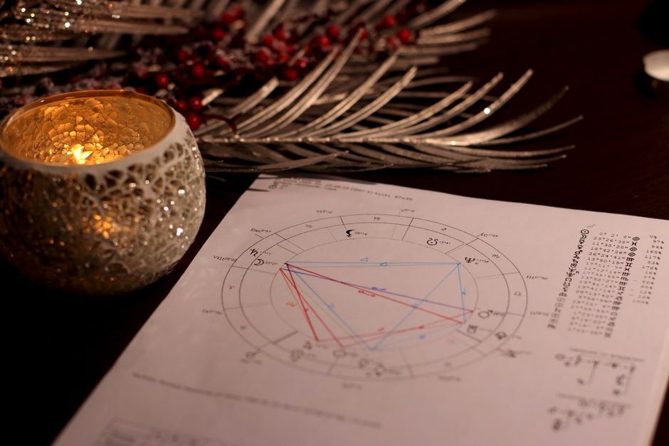 Aquamarine and Planetary Correspondences: A Beginner's Ritual Guide