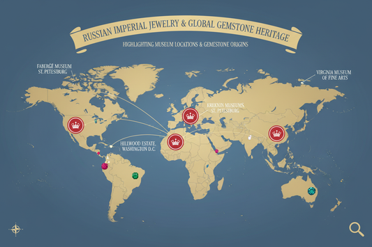 Russian Imperial Jewelry in Museums: Global Guide